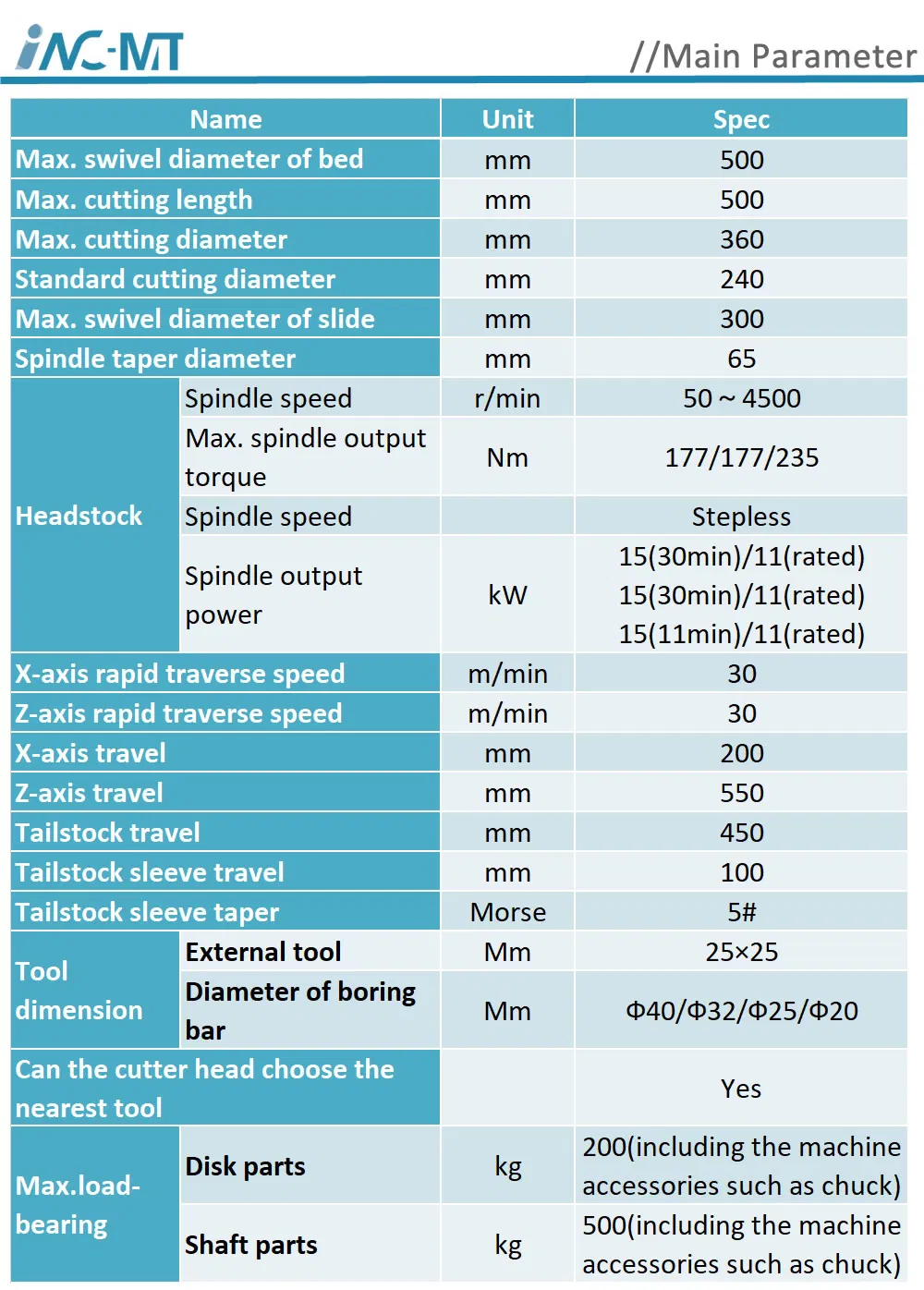 Automatic Metal Cutting CNC Lathe Machine Maquina De Torno