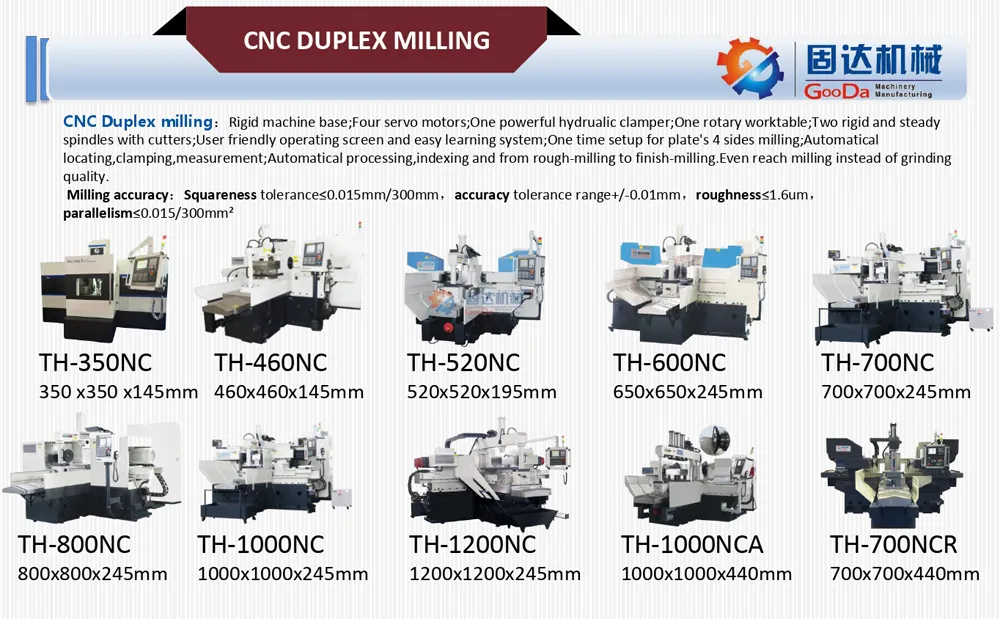 CNC Duplex Milling Machine High Precision, Milling Instead of Grinding