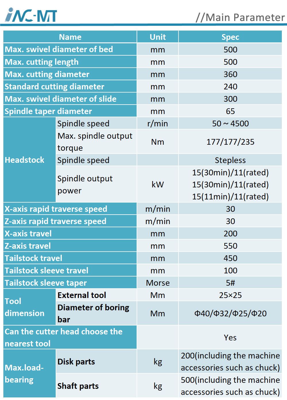 Good Service Tornio Axis Inc-Mt CNC Lathe Hck50