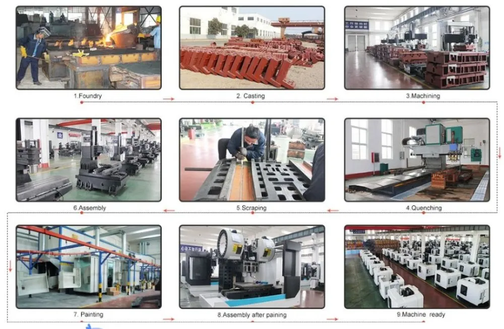 Hmc630d Horizontal Machining Center with Fanuc System