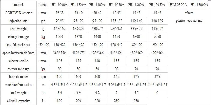 Maquina Inyectora Plasticomaquina Inyectora Botellas Plastico Pprc Fitting Making Machineppr Pipe Fitting Making Machine