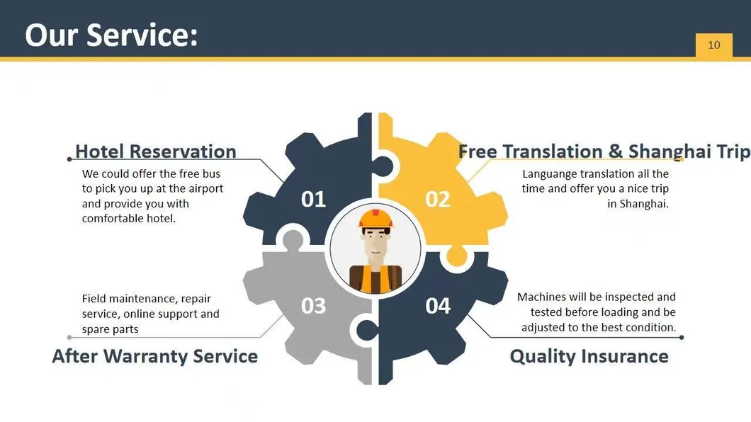 Used Second Hand Hyundaii R130W 0.7m3 Wheel Crawler in Good Quality