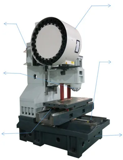 Vertical Type Heave Duty Bt40 CNC Milling Machine Center for Metal Cutting Vmc960